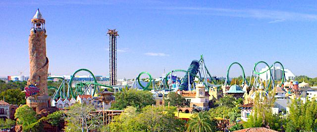 Top 10 Amusement Parks, Top 10 Theme Parks
