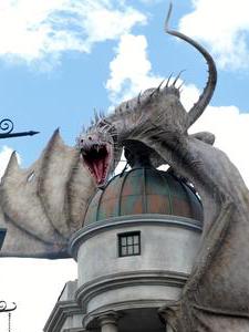 Universal Parks reviews and vacation planning help